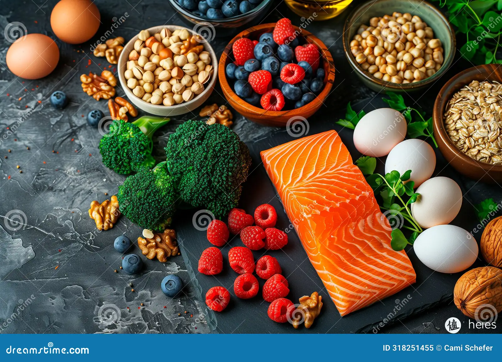 A photo of healthy food like fruits and nuts